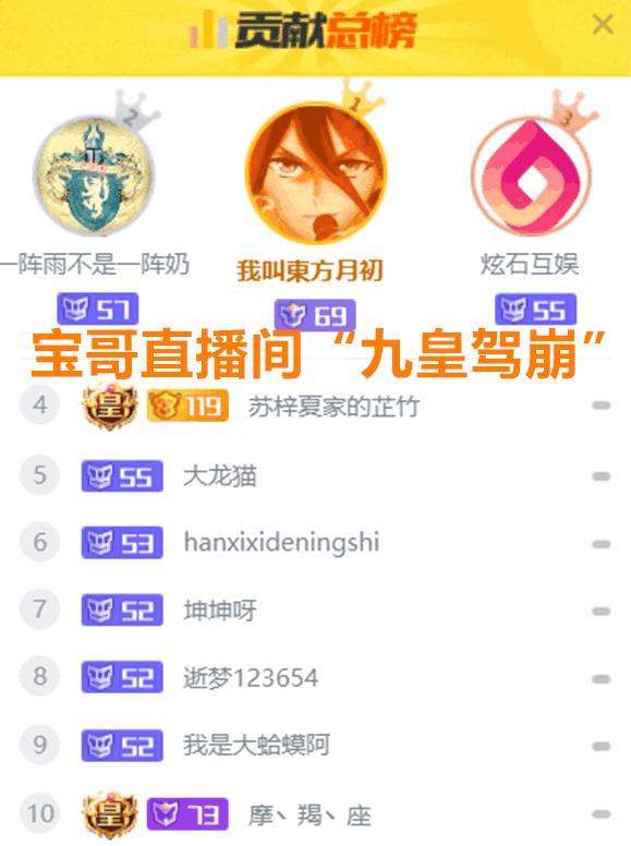 dnf宝哥与直播间土豪闹翻,dnf一哥斗鱼宝哥