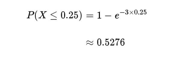 泊松分布和指数分布,泊松分布比分预测模型