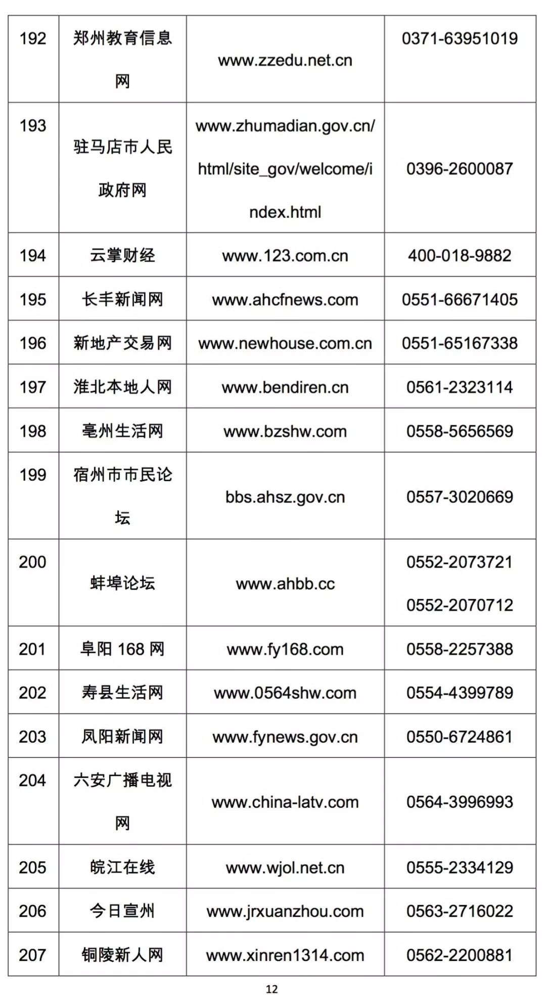 上哪里举报拼多多,打12345可以投诉拼多多平台吗