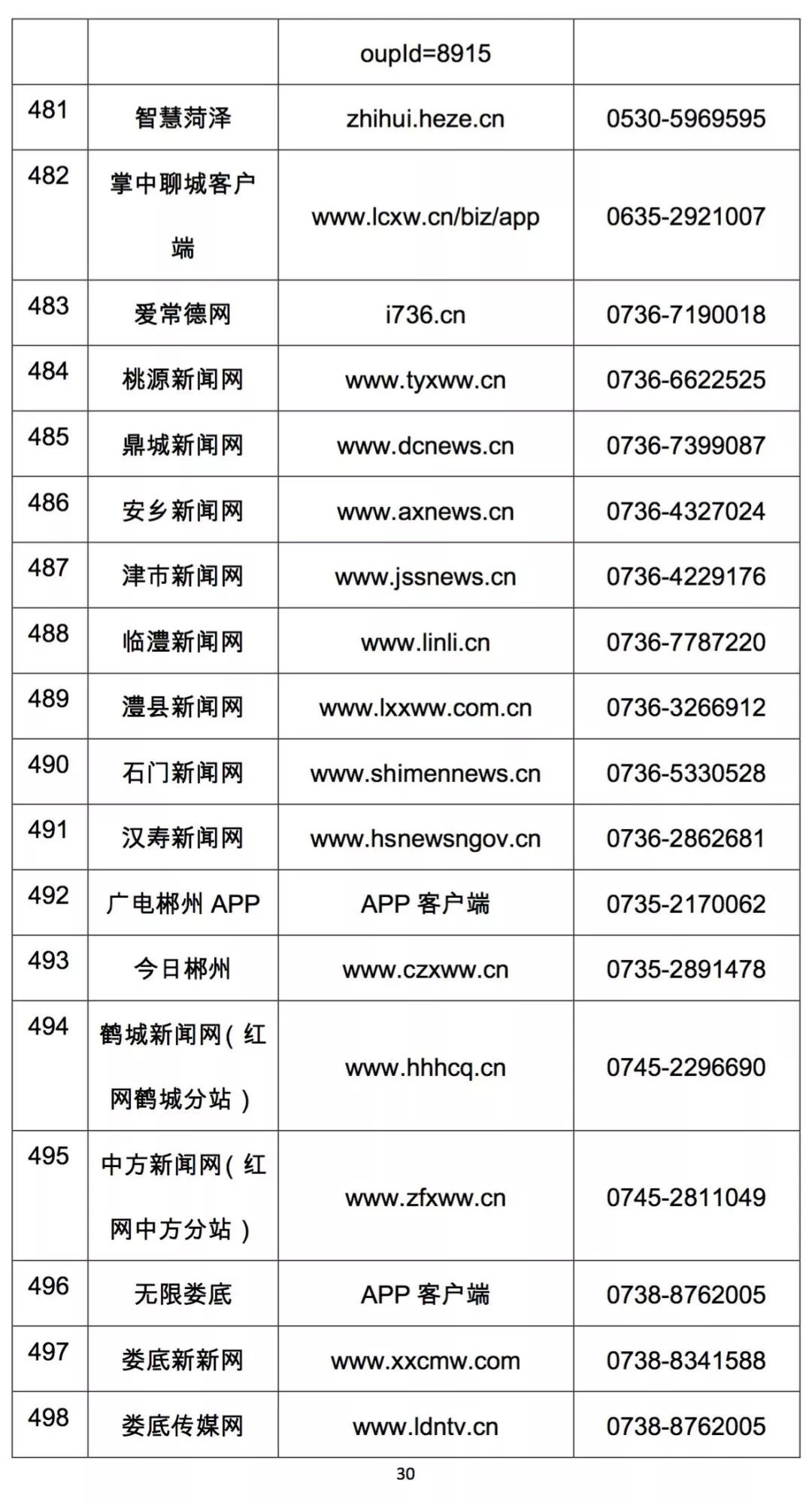 上哪里举报拼多多,打12345可以投诉拼多多平台吗