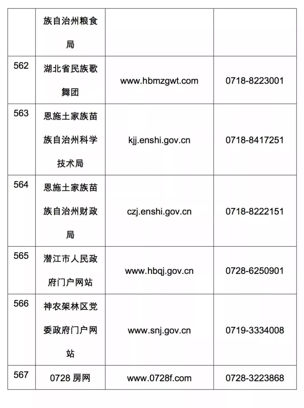 上哪里举报拼多多,打12345可以投诉拼多多平台吗