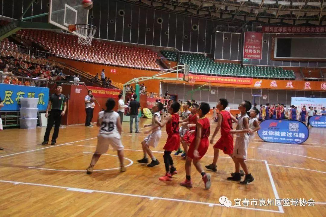 宜春市第七届篮球杯,宜春市首届篮球联赛