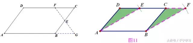 初中数学几何模型教具,初中数学几何滑梯模型