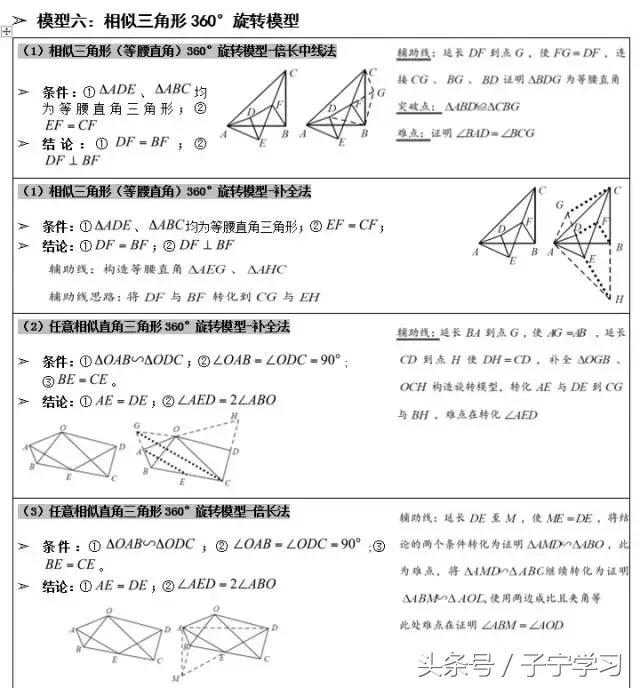 初中数学几何模型教具,初中数学几何滑梯模型