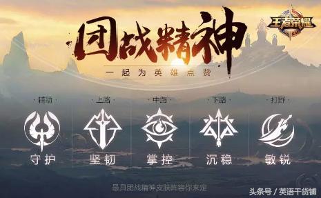 吃鸡游戏里面常用术语,吃鸡游戏有哪些术语