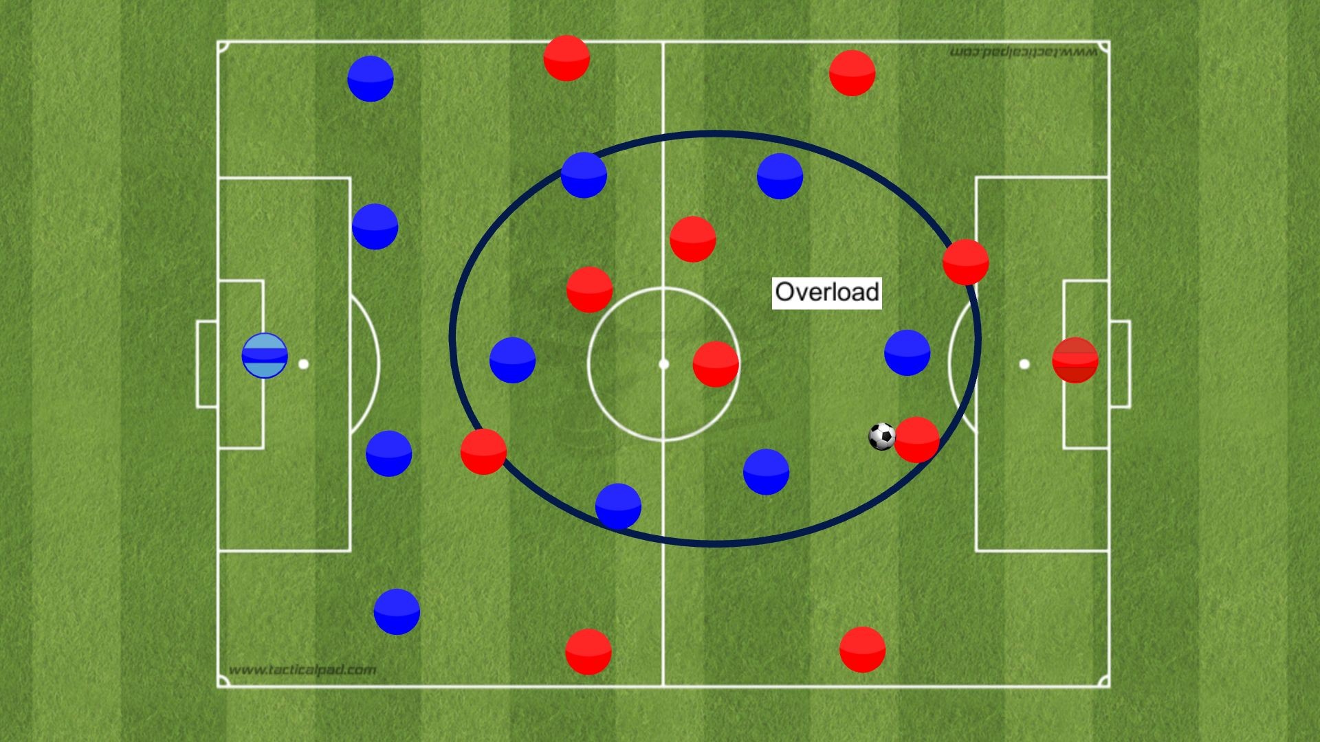 安切洛蒂时代米兰圣诞树解析,4321圣诞树安切洛蒂