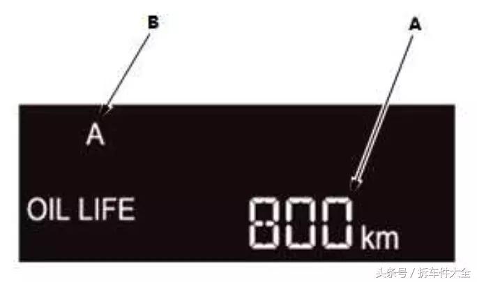 本田十代思域保养灯归零,思域保养灯怎么复位