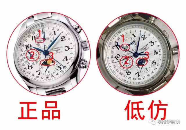 市面上的高仿表质量,高仿表以次充好的骗局