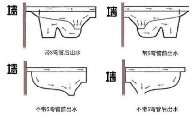 为什么厕所蹲坑有个台阶,卫生间蹲坑增加台阶好吗