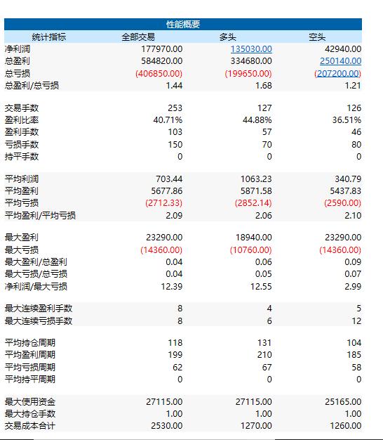 期货分析软件安装,期货系统源代码