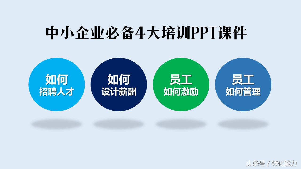 公司薪酬激励体系改善ppt,企业管理薪酬设计学习