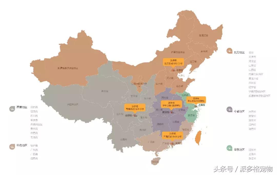 行业小白怎么培训,行业小白应该了解的问题