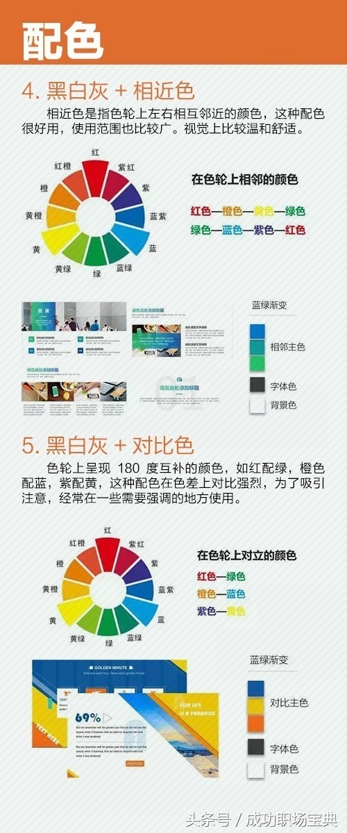 有模板的ppt快速制作,如何在没有模板的情况下制作ppt