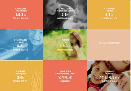空降的生育基金，早教行业的投资逻辑何在？