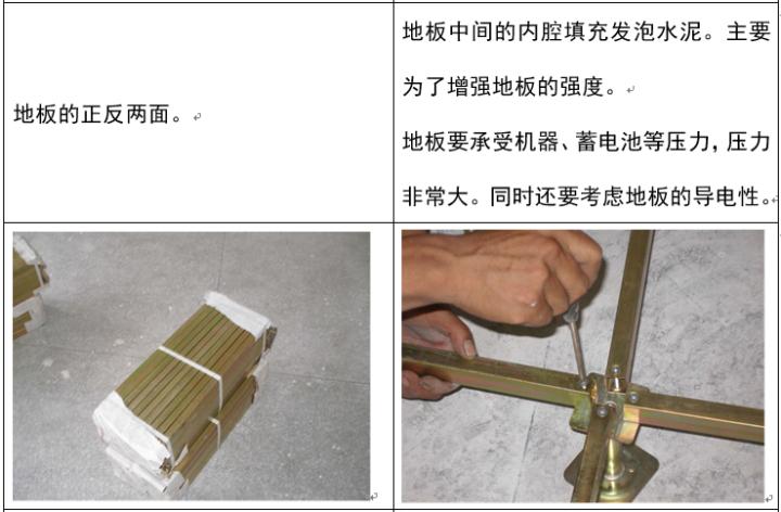云南防静电活动地板公司,防静电地板正确安装方法