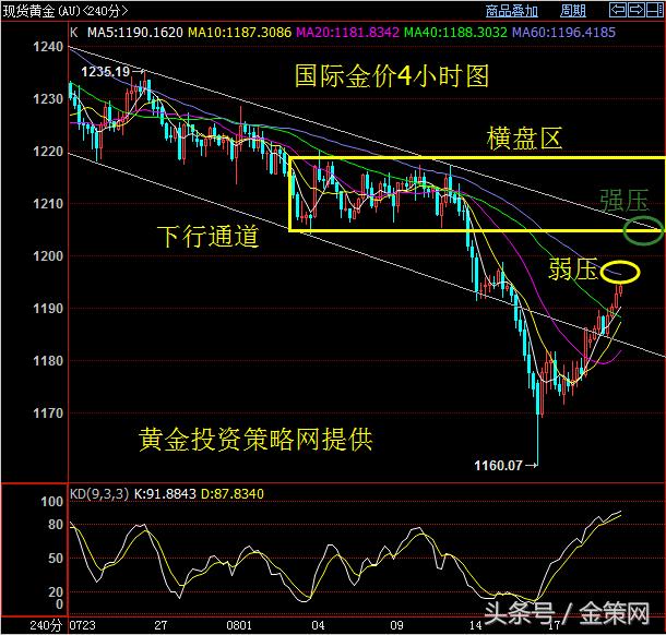 鍚曡秴鍋忓叧,鍚曡秴鍗囩骇