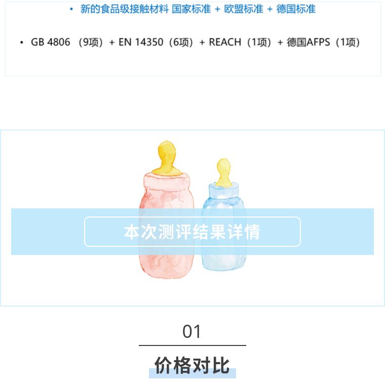 跟风总出错？深圳市消委会手把手教你选奶瓶
