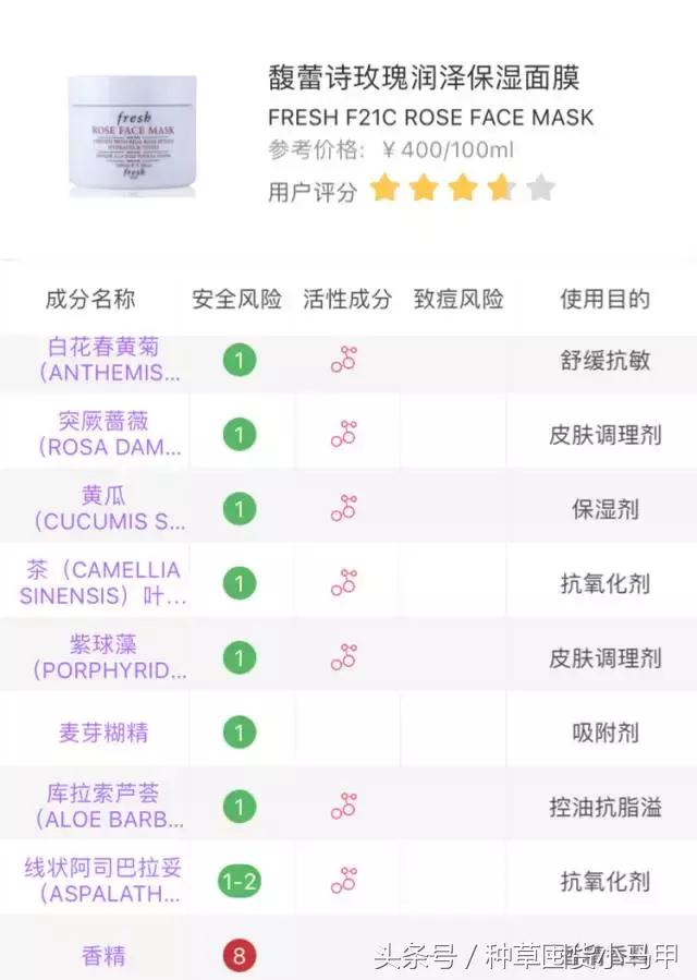 孕妇适合用的网红化妆品,孕妇致畸药物有哪些