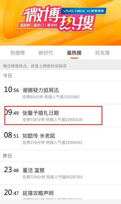 张馨予婚礼细节 (张馨予结婚伴手礼)