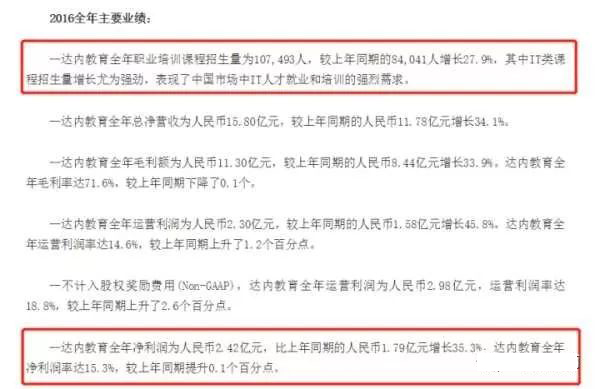 it培训学费一般多少钱,it培训机构学费大概多少