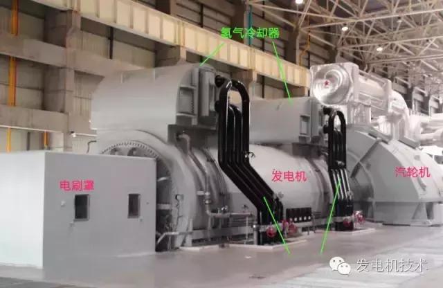 汽轮发电机安装流程图解,大型汽轮发电机转子拆卸图解