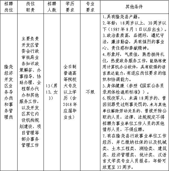 河北邯郸招聘公告最新,河北省事业编岗位邯郸市