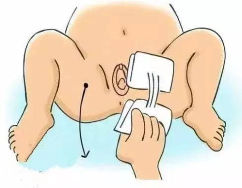 家有女宝必看,家有女宝宝注意什么