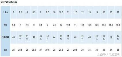 美国海淘主流品牌鞋类尺码表