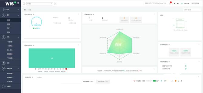 锐捷rg-ap730能家用吗,锐捷rg-ap730-i