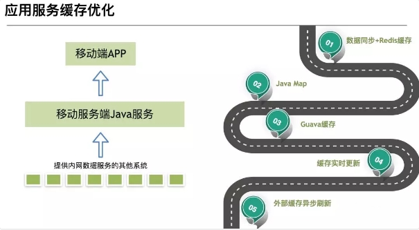 你应该知道的历史故事,你应该知道的科学进化