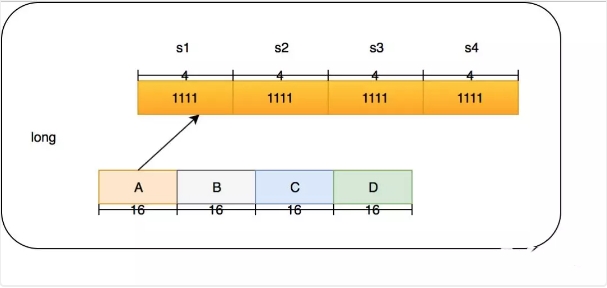 你应该知道的历史故事,你应该知道的科学进化