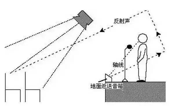 调音师深层解读,调音师解析20分钟