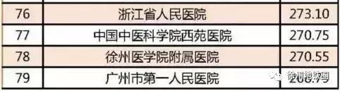 徐州下一站,徐州下一轮拆迁范围