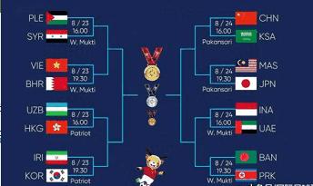 亚运男足四强赛程表,亚运男足中国1:0胜卡塔尔