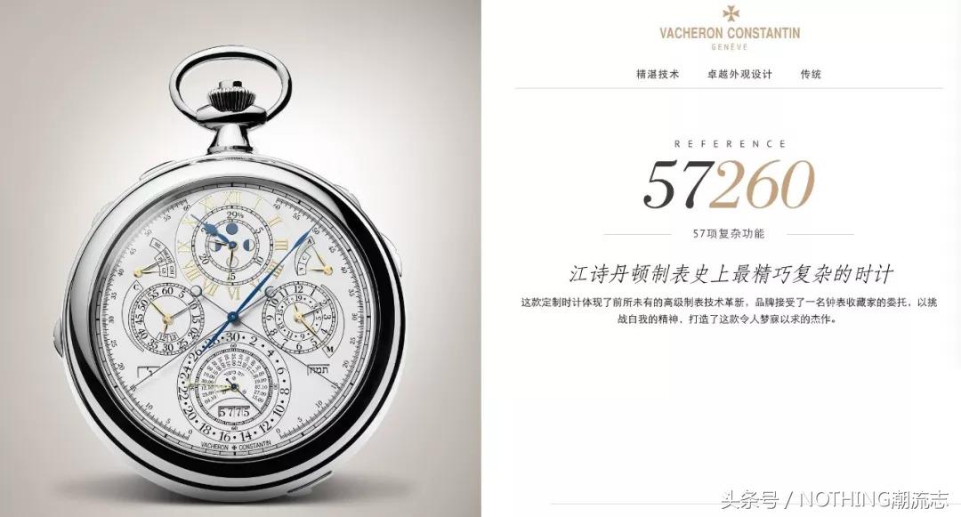 世界十大名表都有什么品牌,什么牌子手表是世界十大名表