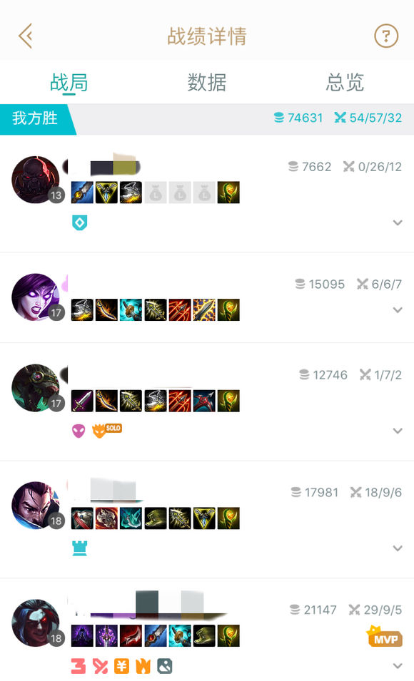 送死流塞恩教学大乱斗,送死流塞恩上单怎么玩