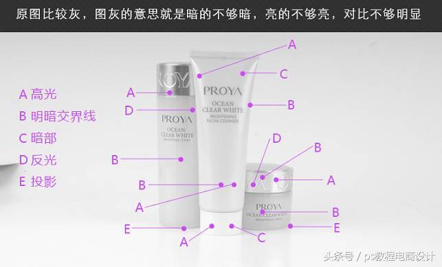 ps电商banner设计3套,ps促销banner教程