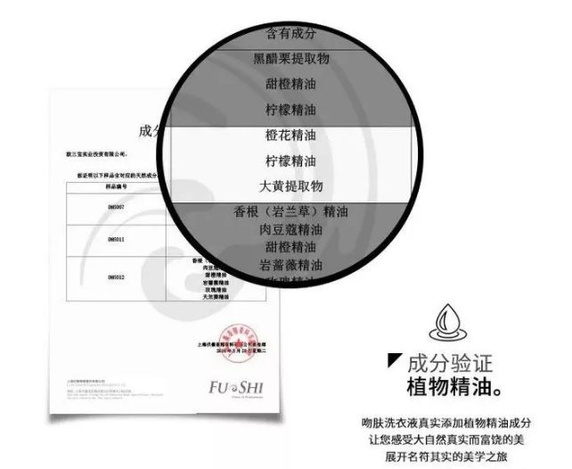 洗衣液越洗衣服越大,洗衣液越多越香吗