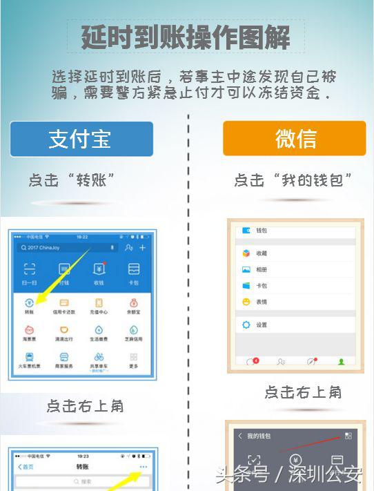 支付宝转账被骗怎么找回,扩散网络诈骗十大骗术