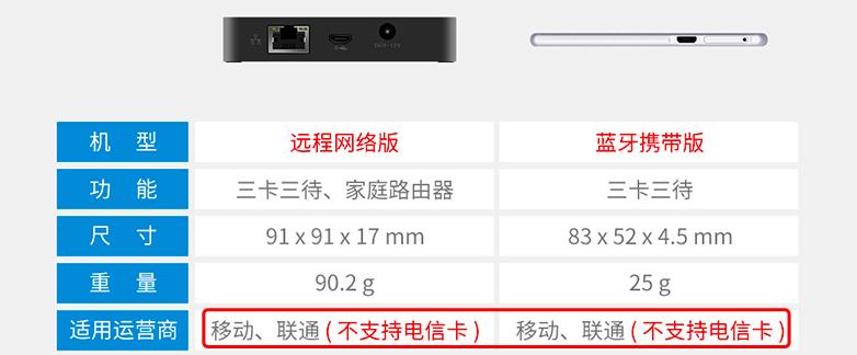 那些年我们追过的东西,那些年我们追过的大衣