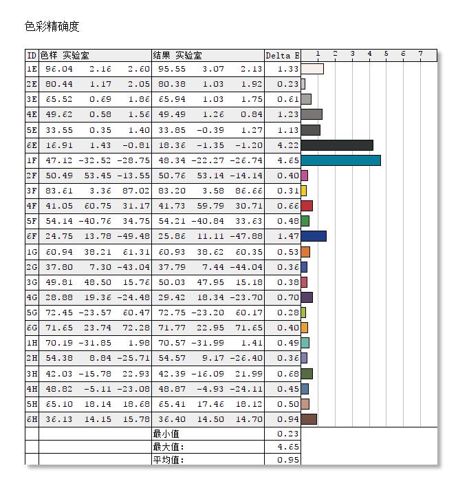 施华洛世奇2021限量版的6399 (施华洛世奇cl8x25评测)