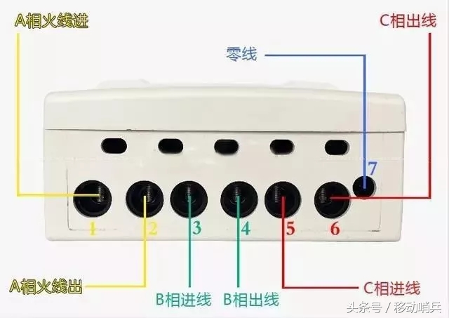 3相4线带互感器电表几种接线图,各种电表接线图大全