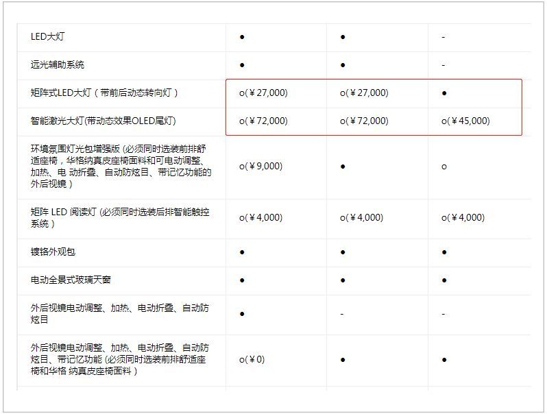 新款奥迪a8l夜视系统怎么开,15年奥迪a8l夜视系统