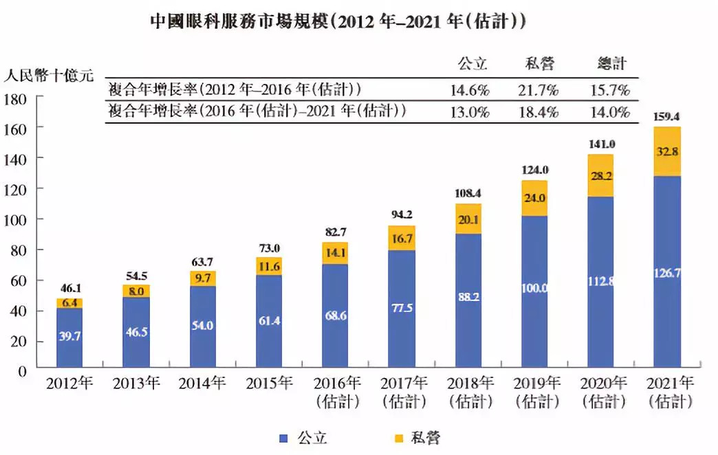 希玛眼科股吧,希玛眼科的行情
