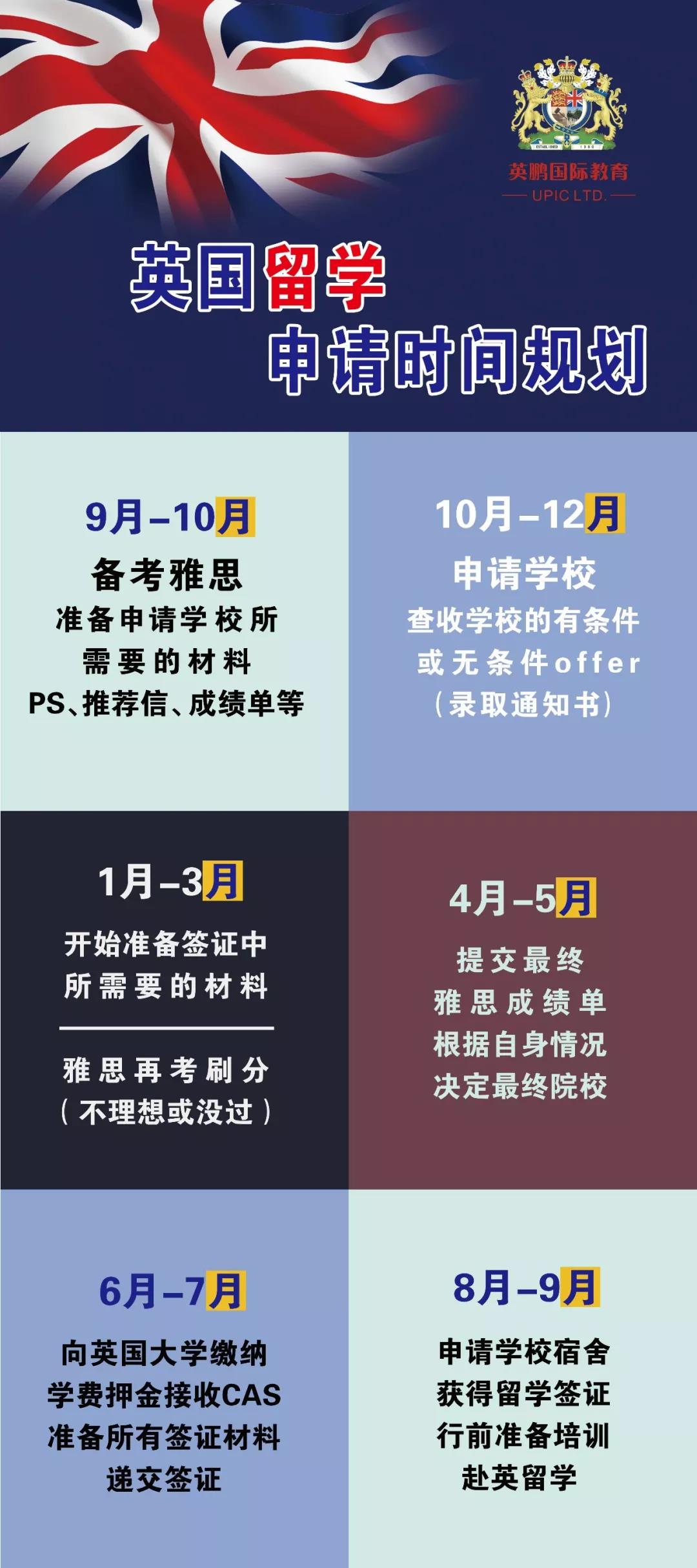 出国留学就是学渣的出路,出国留学都不是学霸吗