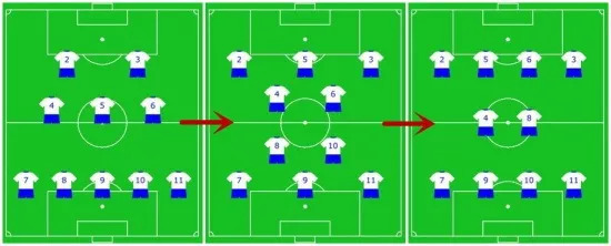 足球球衣号码的寓意,足球球衣休闲