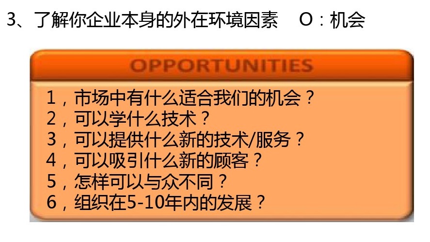 「管理咨询干货」常用咨询方法和分析模型：SWOT分析模型
