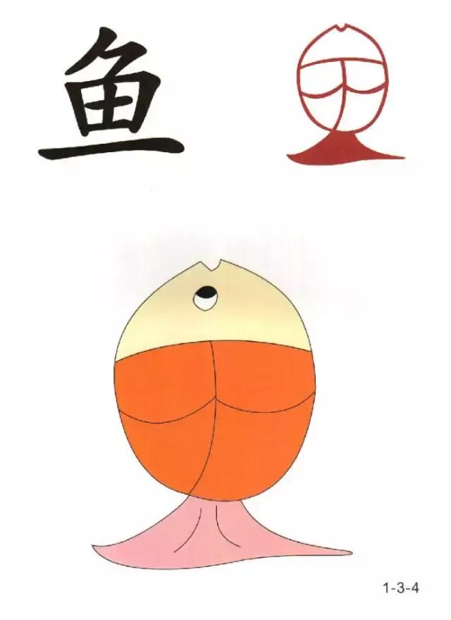 教一年级孩子快速识字的方法,6岁儿童识字认字学习视频