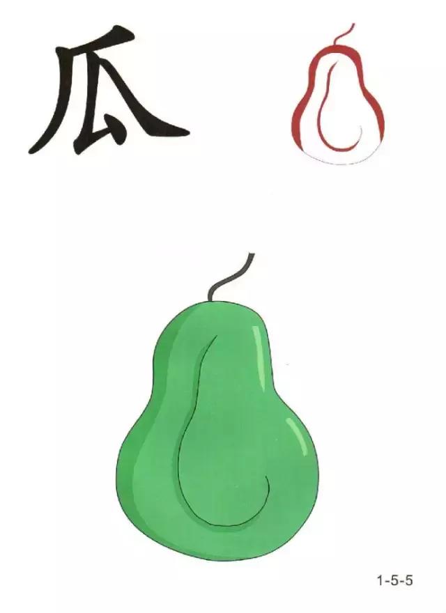 教一年级孩子快速识字的方法,6岁儿童识字认字学习视频