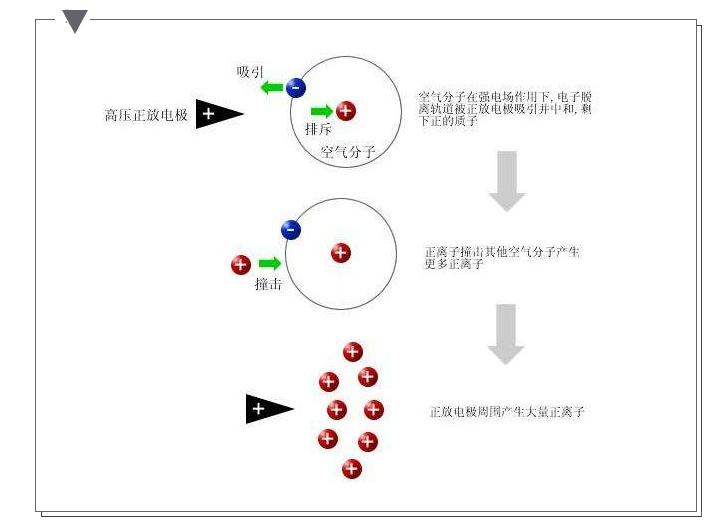塑料包装处理有要的么,南京抗静电塑料袋印刷